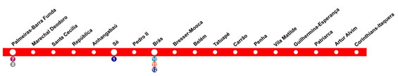 mapa da estação Guilhermina-Esperança - linha 3 vermelha do metrô